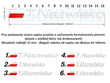 Naklejka odblaskowa z flagą Polski i nazwiskiem