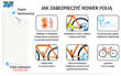 Zestaw naklejek ochronnych na ramę roweru - ZF1.0